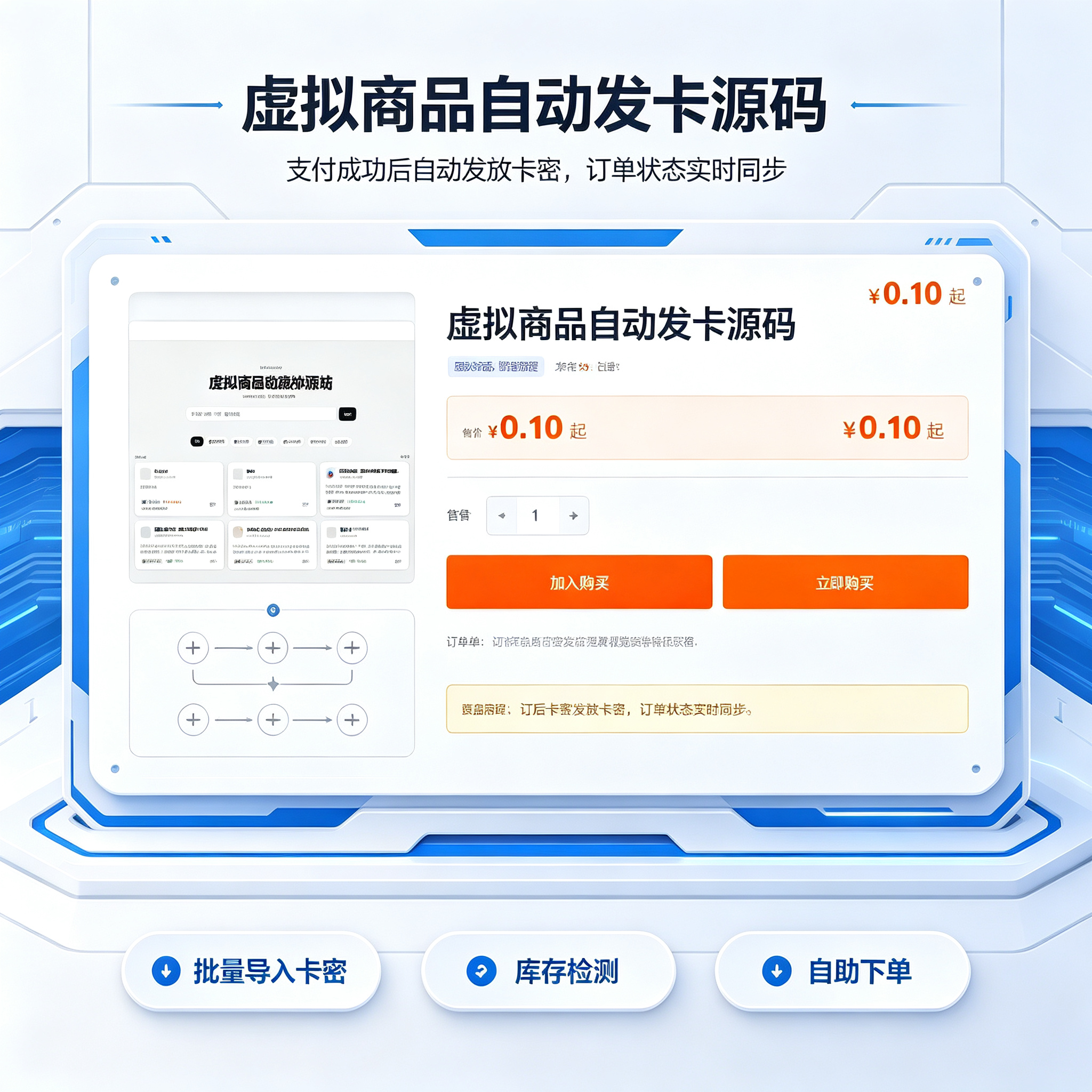 ThinkPHP8.0 虚拟物品商城 自动发货 卡密自助售卖系统源码 图6