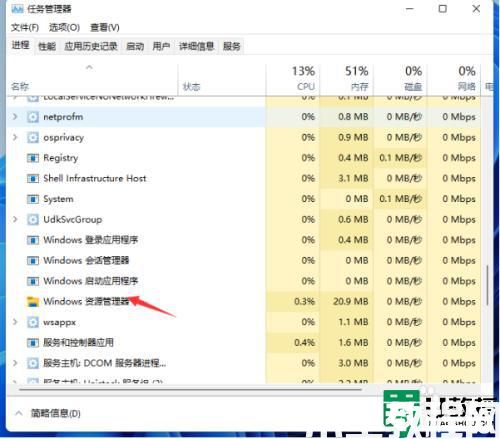 win11资源管理器重启教程_win11怎么重启资源管理器