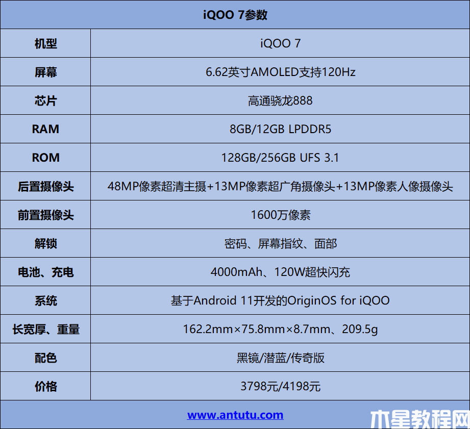 iQOO 7评测：骁龙888+120W超级快充的性能旗舰