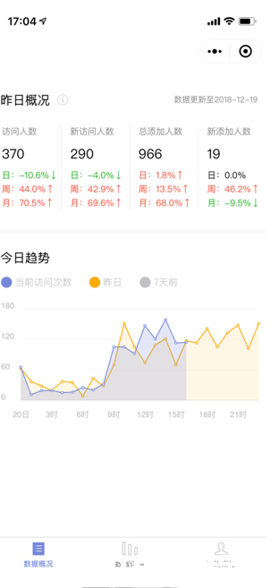 基础数据