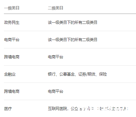 微信上线半屏小程序新功能：拉起多个小程序更便捷