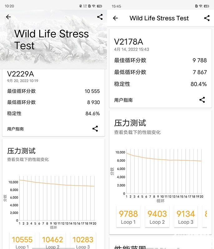 续航强出天际 vivo X Fold+刷新折叠屏规格巅峰(图3)