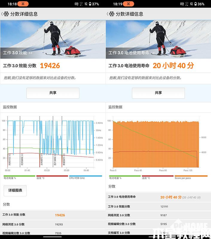 腾讯ROG游戏手机6天玑至尊版性能解析 轻松搞定原神3.0(图9)