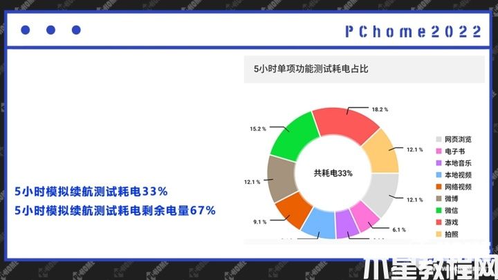 海信5G三防对讲终端D50评测：硬朗外观、智能调度、强劲性能(图8)