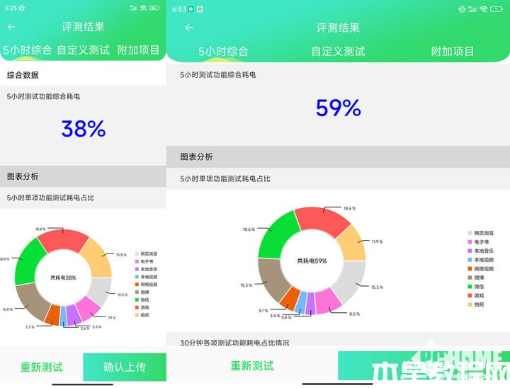 小米MIX Fold 2评测 折叠屏纤薄担当高端价格屠夫(图23)