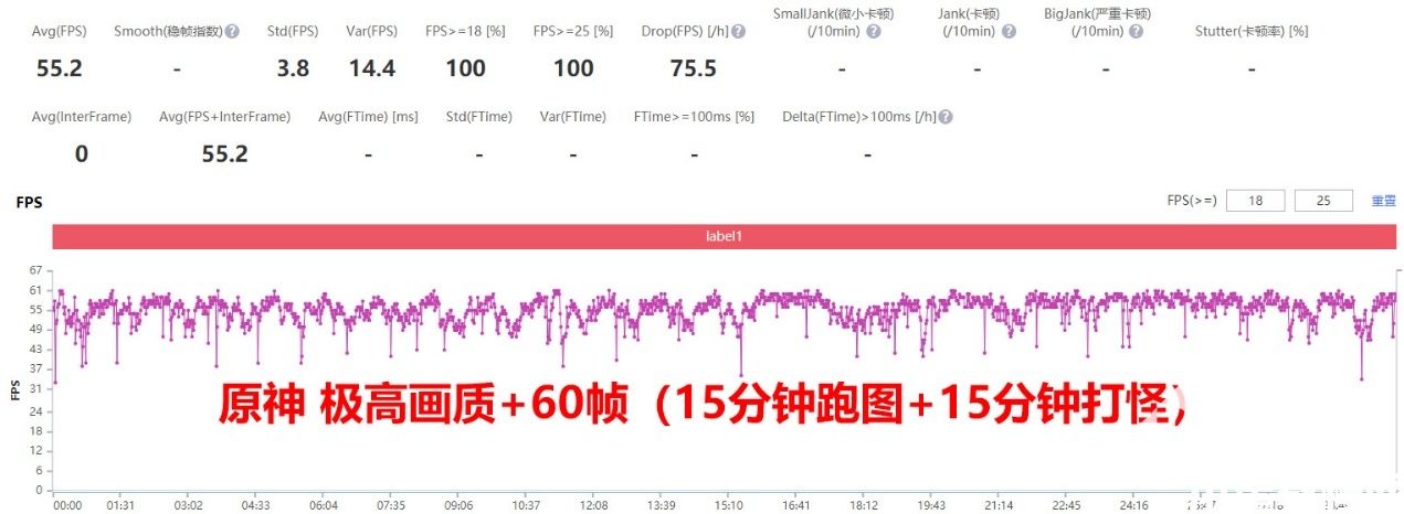 荣耀70系列评测：全新换代档位王者 体验爷青回！(图13)