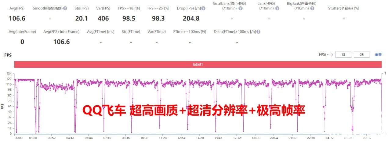 荣耀70系列评测：全新换代档位王者 体验爷青回！(图15)