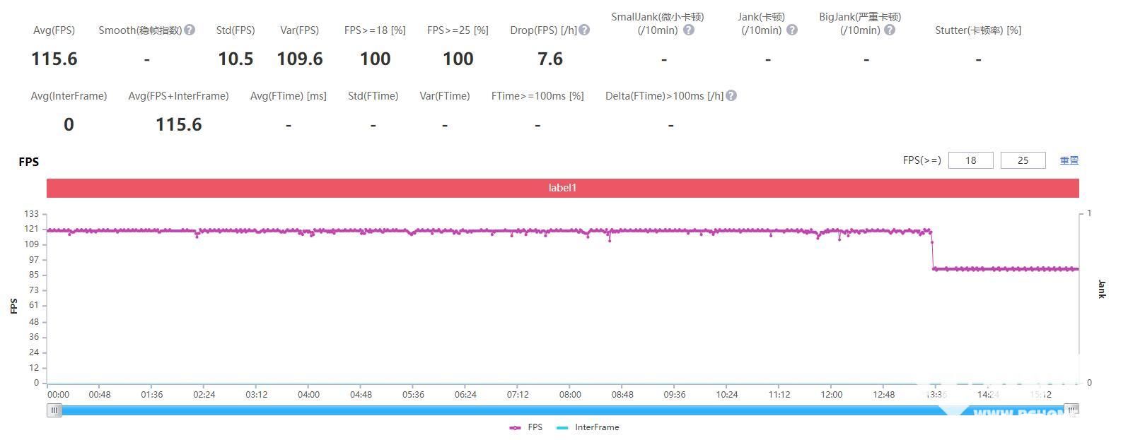 vivo S15上手简评 深挖芯片潜力精致养眼设计(图6)