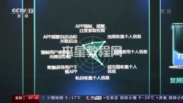 央视报道，APP侵犯个人信息安全图