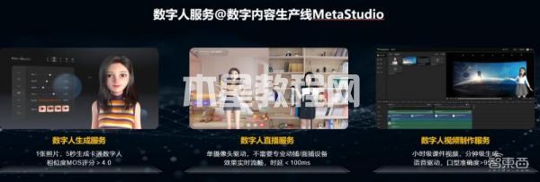 华为云进军元宇宙？AI 算法秒传 AR 眼镜，还首提“数字人自由”(图2)