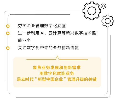 数字化转型的核心目标是解决业务挑战