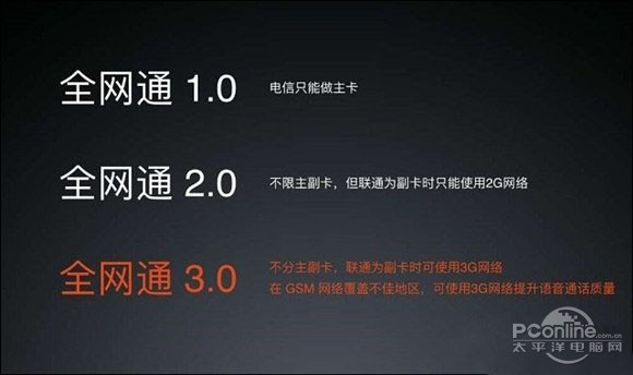 全网通3.0和2.0的区别