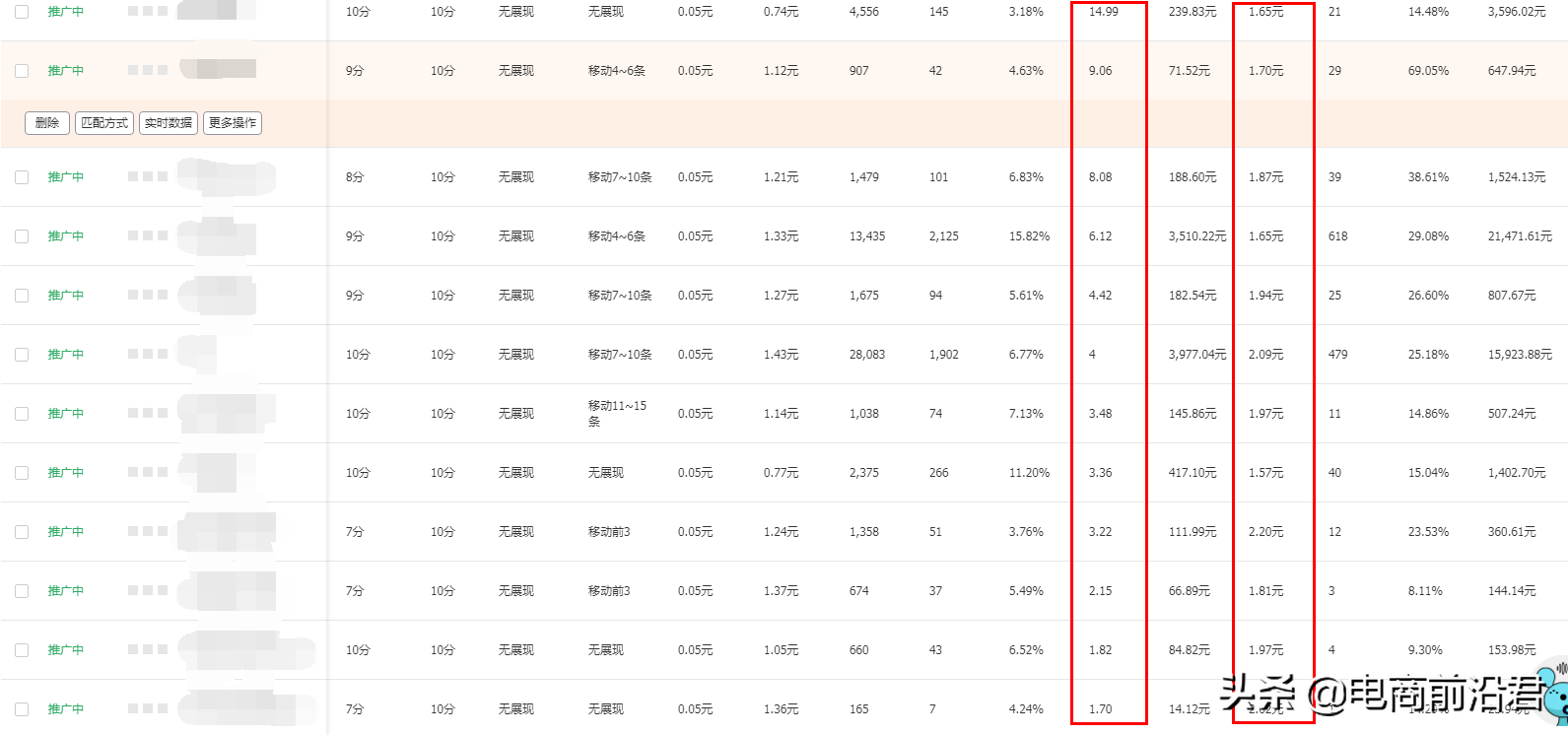 淘宝引流推广怎么做（快速拉爆单品提升转化率）