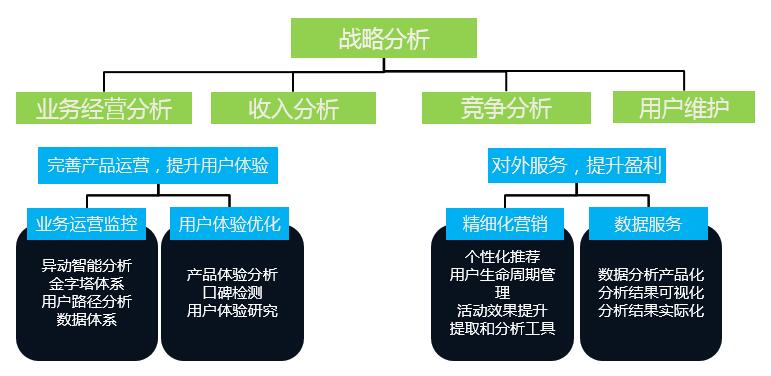 做游戏推广怎么样（如何做好游戏推广方案）