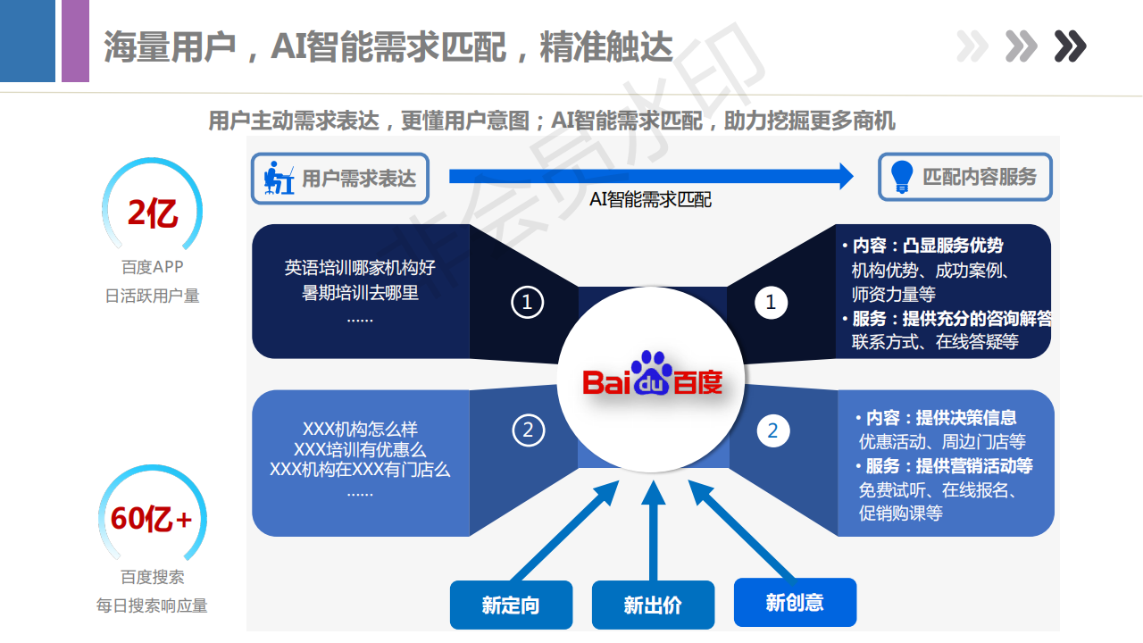 做网络推广怎么做（行业如何做好网络推广）