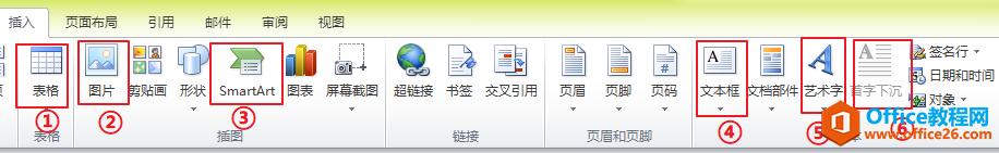 全国计算机等级考试二级MS Office考前知识点排查Word字处理部分