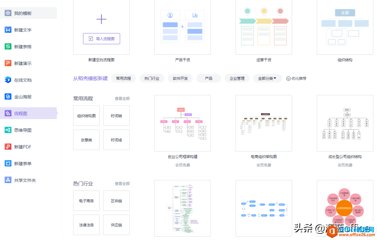 WPS与MS Office，桌面办公软件最终你选择了谁？