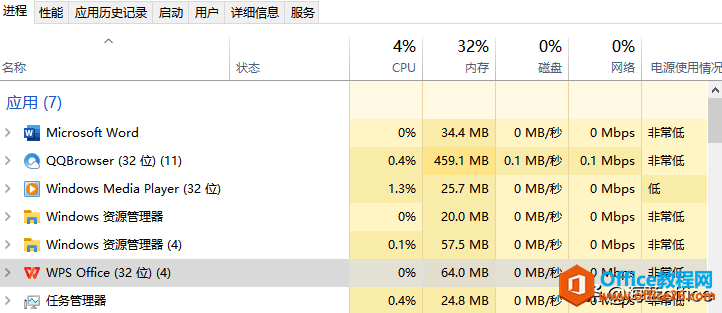 WPS与MS Office，桌面办公软件最终你选择了谁？