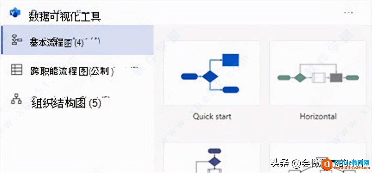 Office 2021安装和激活，附镜像下载激活教程，新版本有哪些特性？