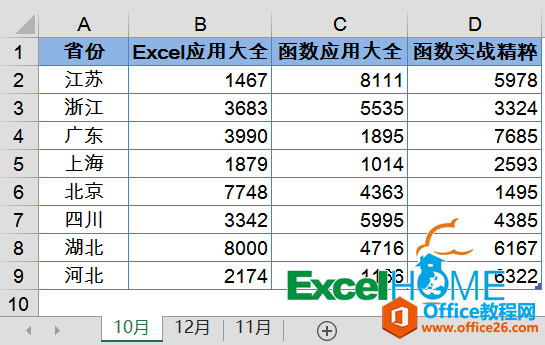 Office Online用过吗？多人共享爽到尖叫