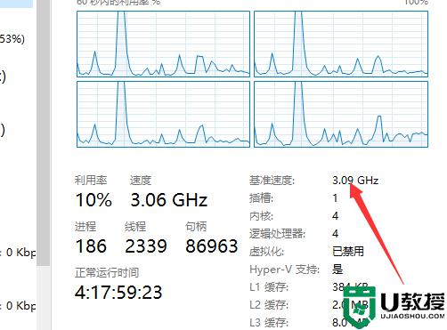 电脑总是显示cpu占用过高怎么办_电脑经常显示cpu占用过高解决方法