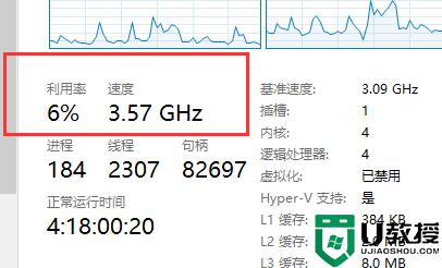 电脑总是显示cpu占用过高怎么办_电脑经常显示cpu占用过高解决方法