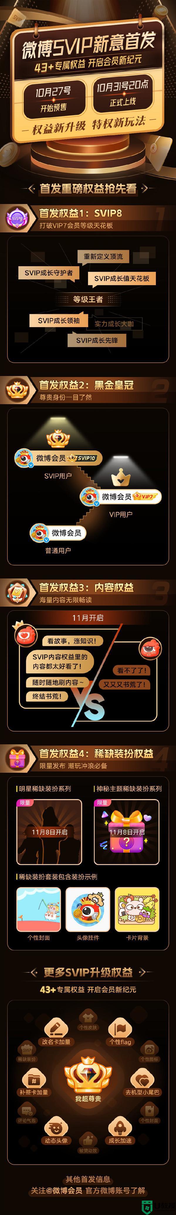 微博svip什么意思_微博svip有什么用