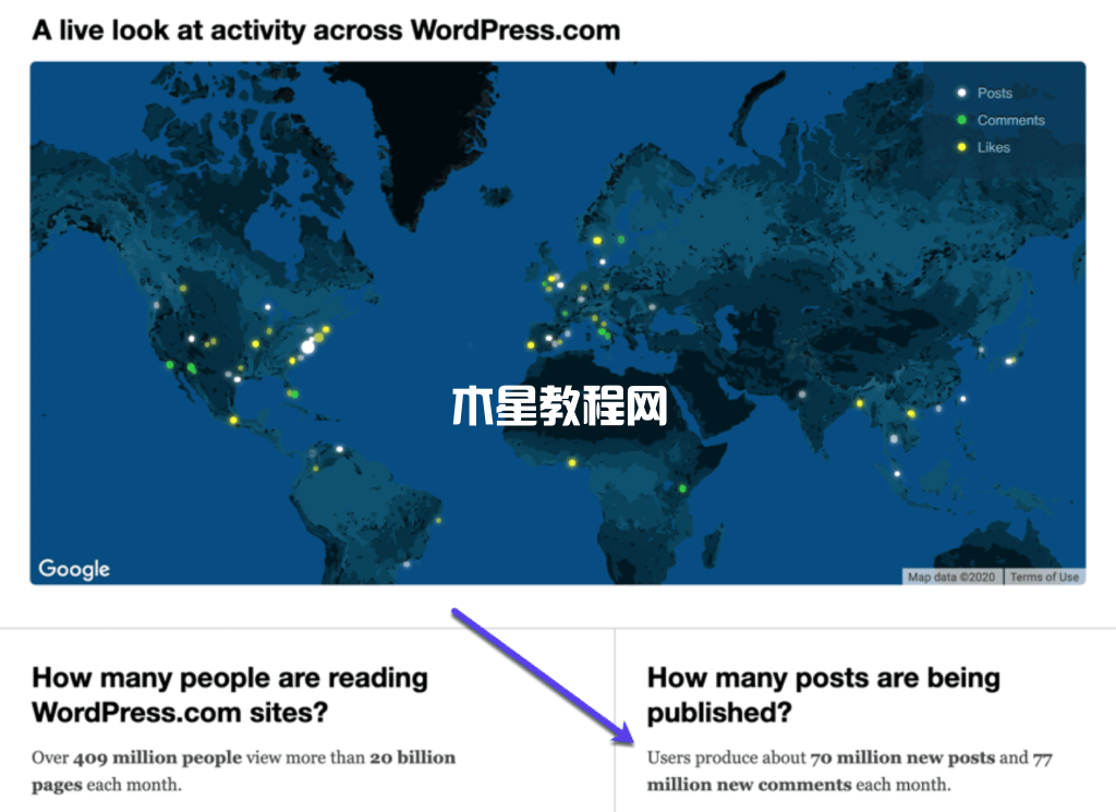 显示全球使用情况的WordPress地图