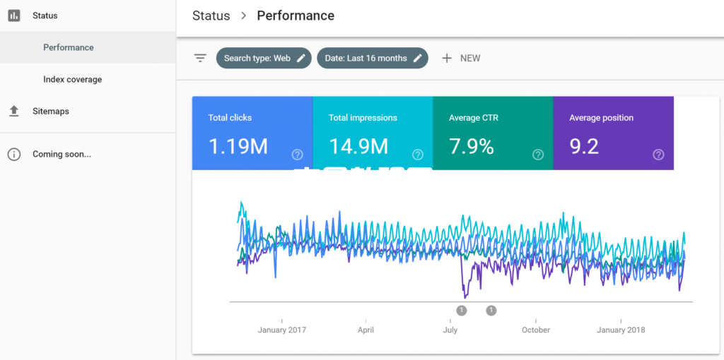 新的Google Search Console