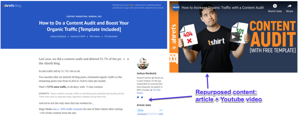 Ahrefs重新利用内容的示例