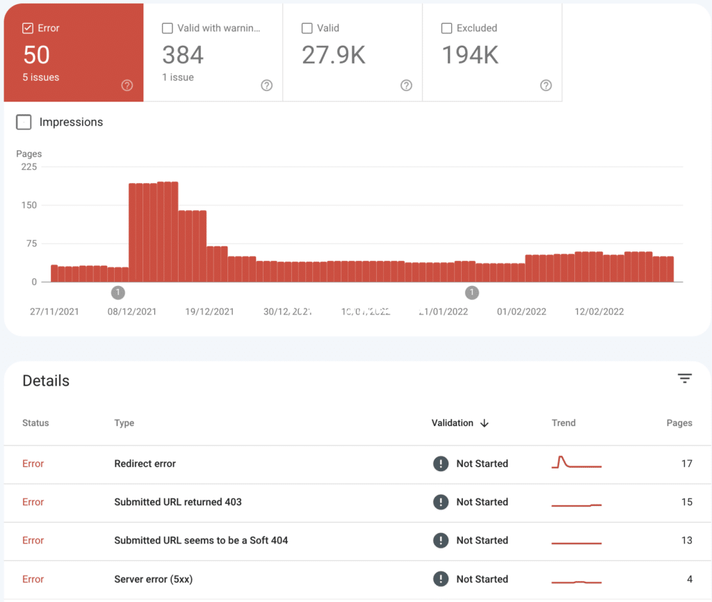 Google Search Console 中的覆盖率报告