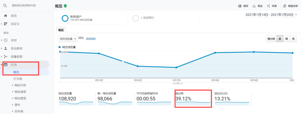 Google Analytics访客行为统计