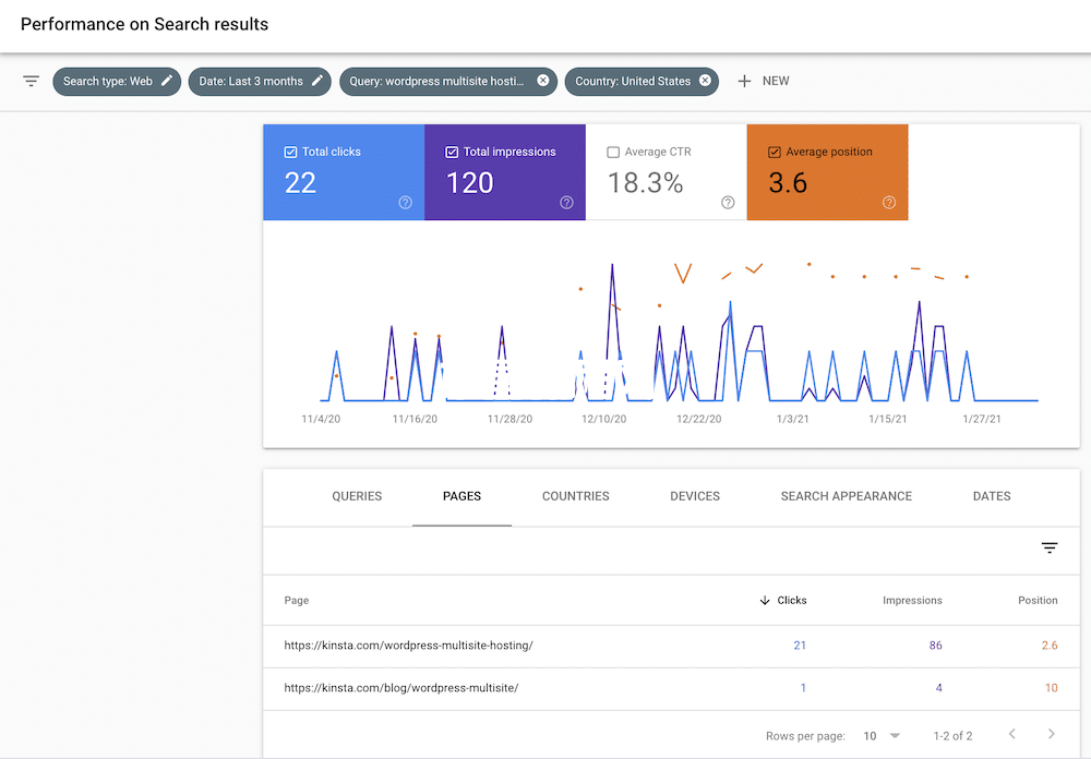 在Google Search Console中检查关键字内斗