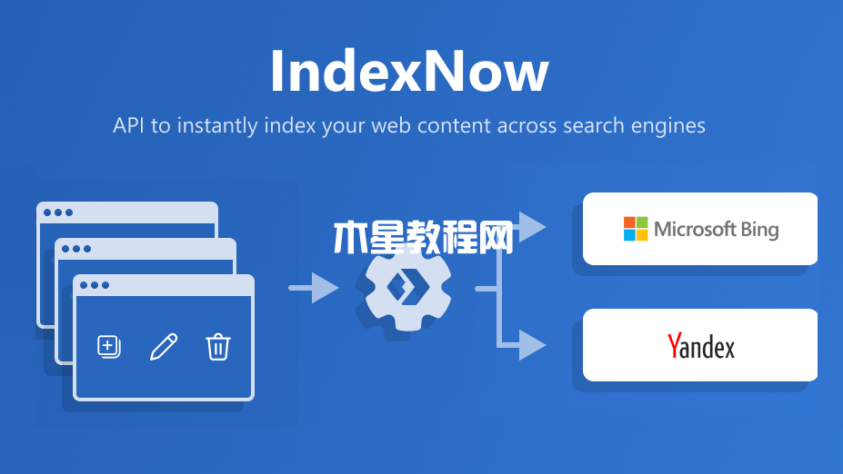 使用Bing IndexNow快速推送WordPress文章