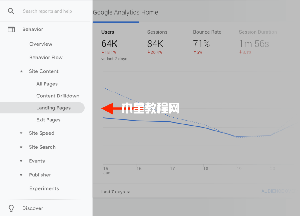 google analytics着陆页