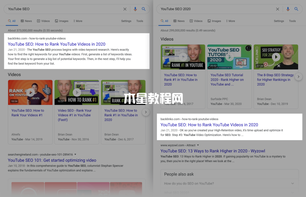 youtube seo相关搜索谷歌serp展示