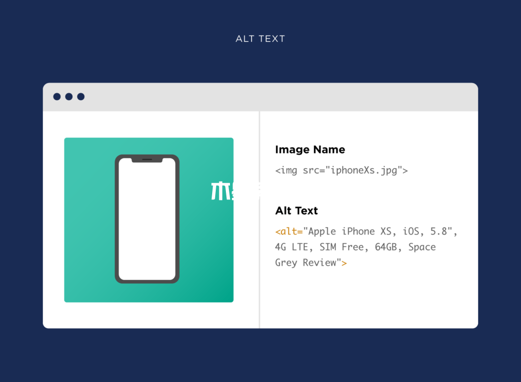 什么是alt替代文本