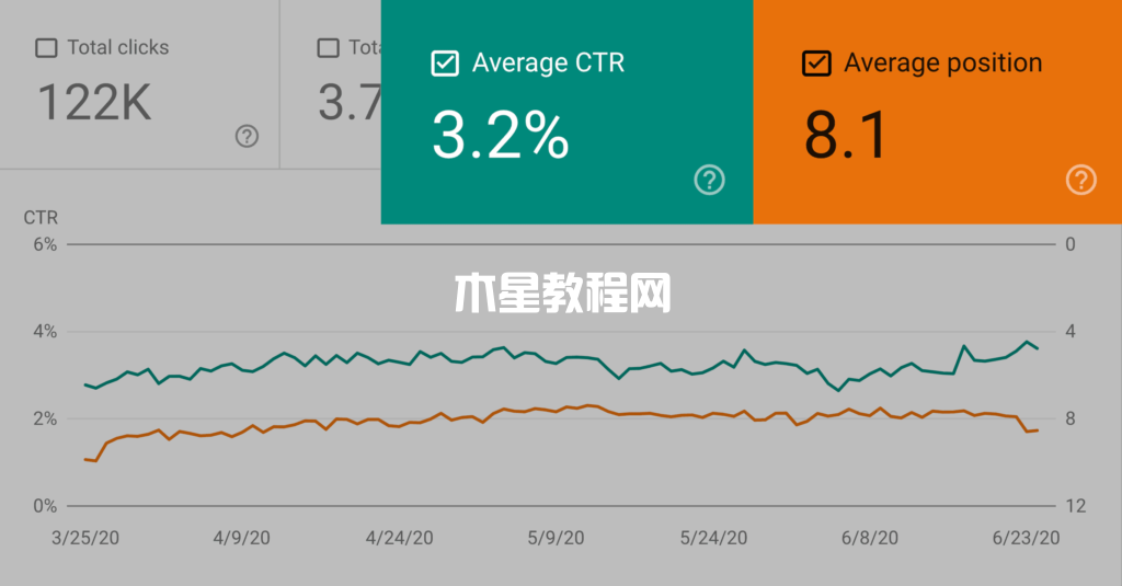 点击率高的图片排行图片