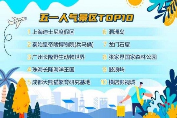 五一火车票提前多少天可以买2021 五一火车票什么时候开始售票(图4)