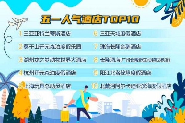 五一火车票提前多少天可以买2021 五一火车票什么时候开始售票(图5)