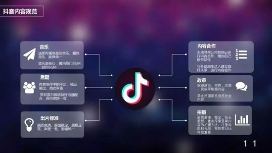 抖音商城怎么关闭 抖音商城关闭流程一览(图2)