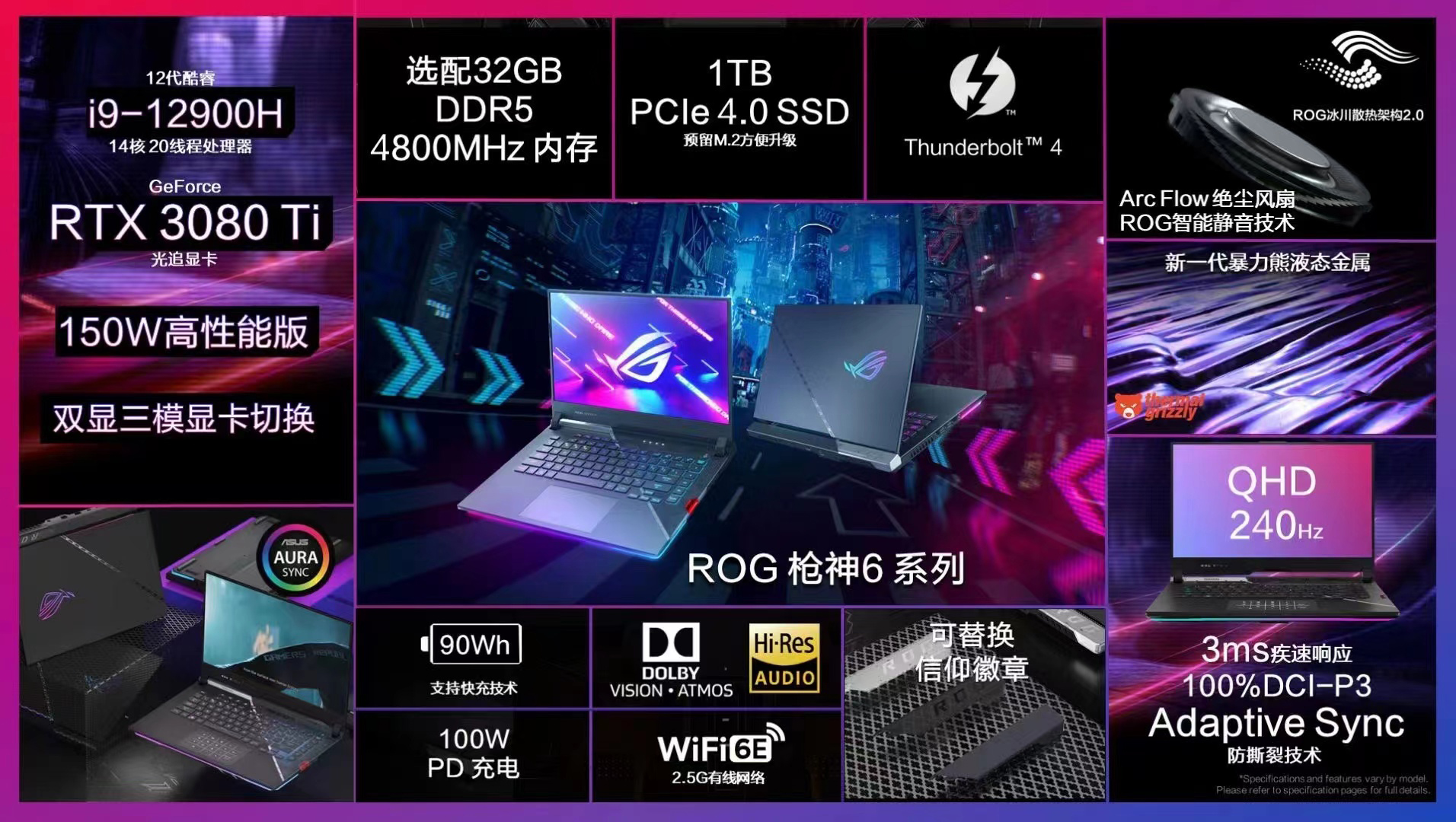 星云原画屏惊艳全场 ROG 2022笔记本全线升级(图7)