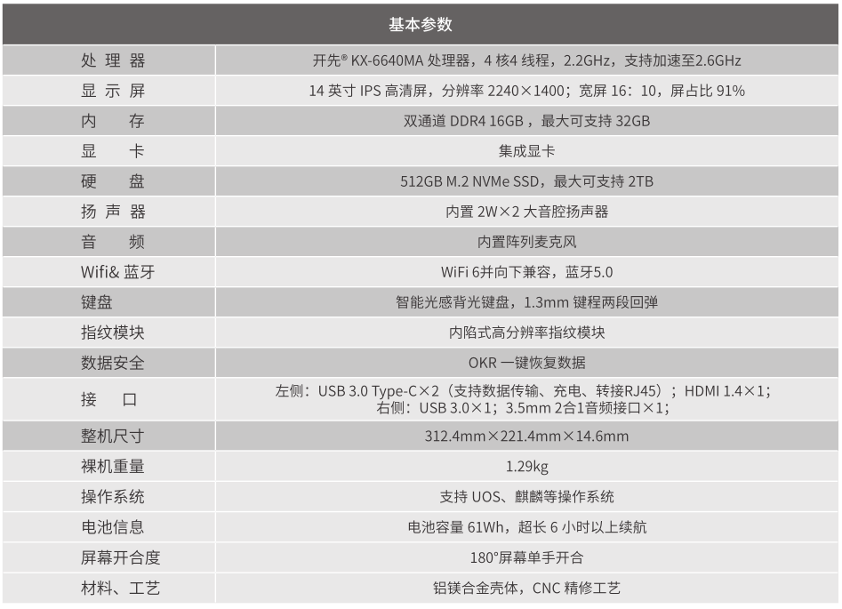 联想推出开天N7笔记本 搭载国产16nm兆芯处理器(图2)