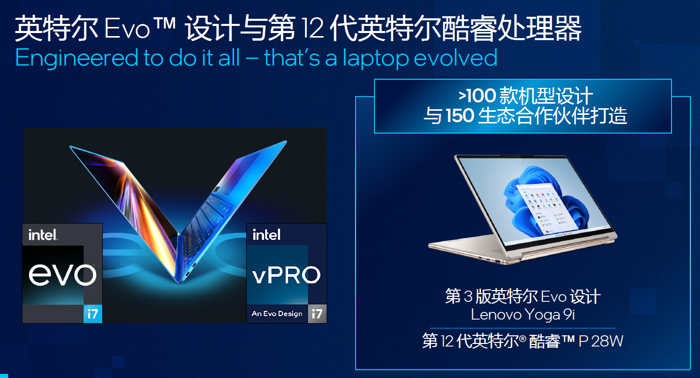 Intel推出12代酷睿P和U系列 EVO规范引入折叠屏(图10)