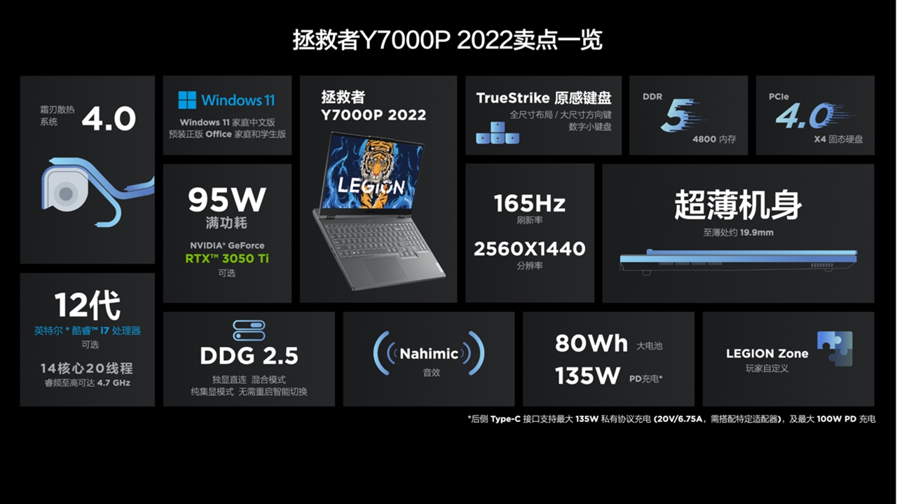 首发6799元起 联想拯救者游戏本2022强势来袭(图9)