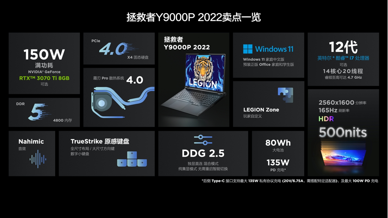 首发6799元起 联想拯救者游戏本2022强势来袭(图8)