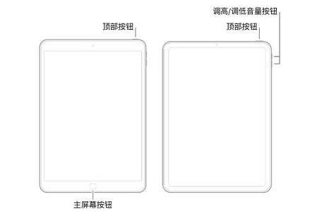 ipad充不进电怎么办？ipad充不进电解决办法