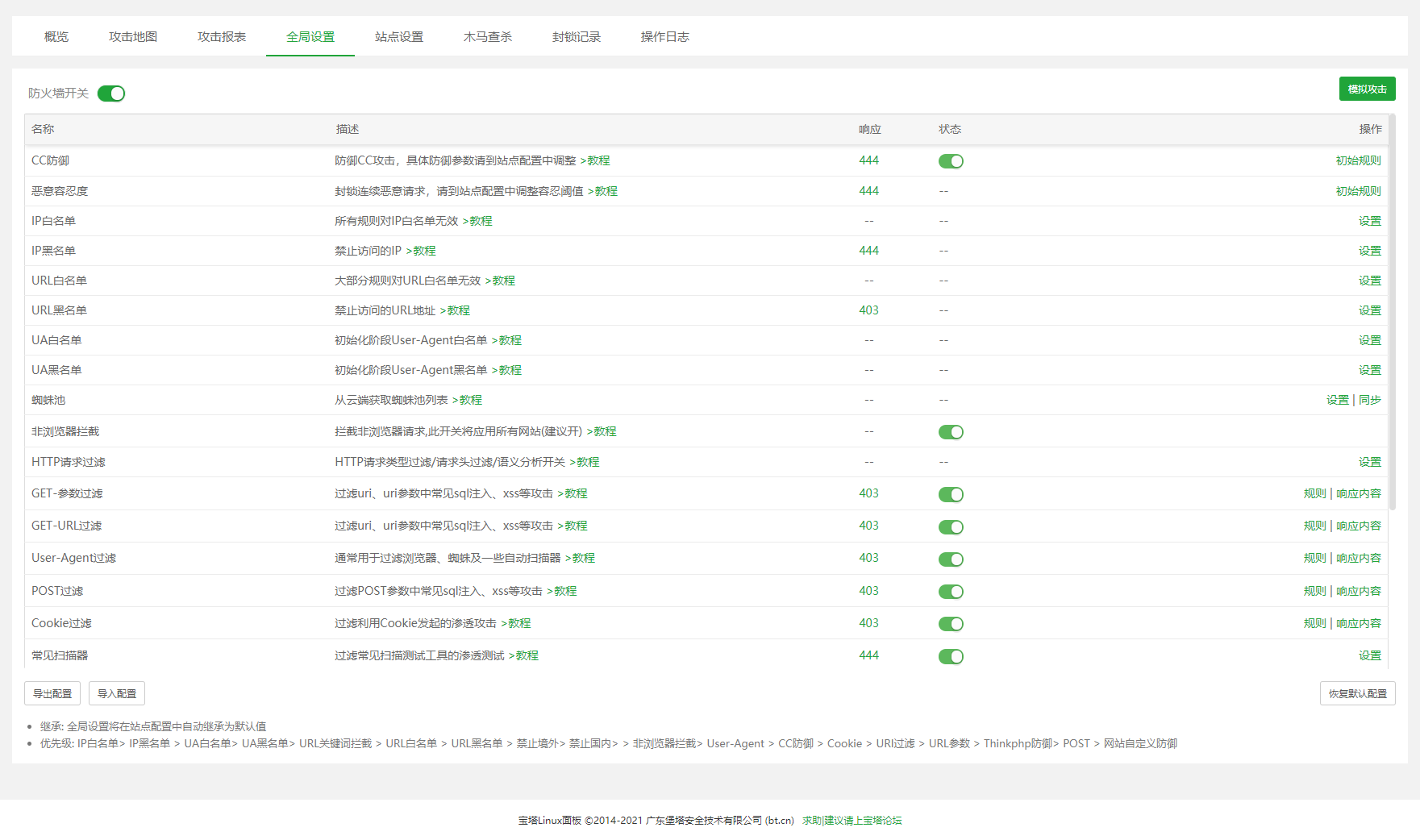 宝塔面板Nginx网站防火墙使用说明