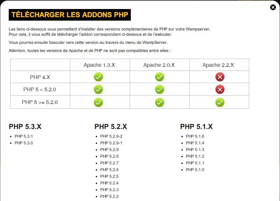 wampserver安装多个版本php、mysql、apache