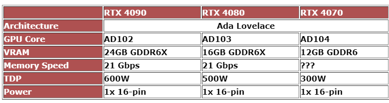 PC鲜辣报：戴尔XPS 13 Plus上市 AMD新处理器或仅支持DDR5(图8)